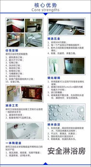 經銷商如何選擇品牌及廣告設計 以箭牌、恒潔、法恩莎、安華為例