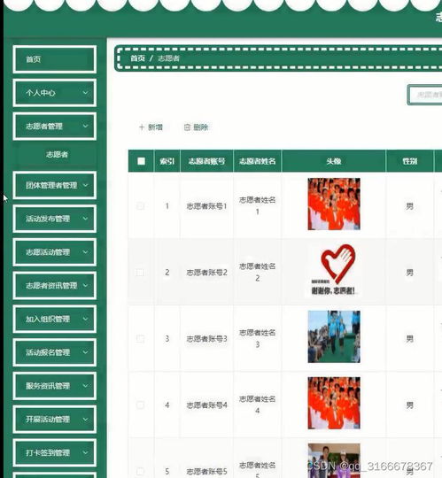 志愿者服務系統微信小程序設計與開發