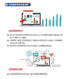 員工電腦文件防泄密管理 敏感詞報警系統與上網行為監控軟件在計算機系統服務中的應用